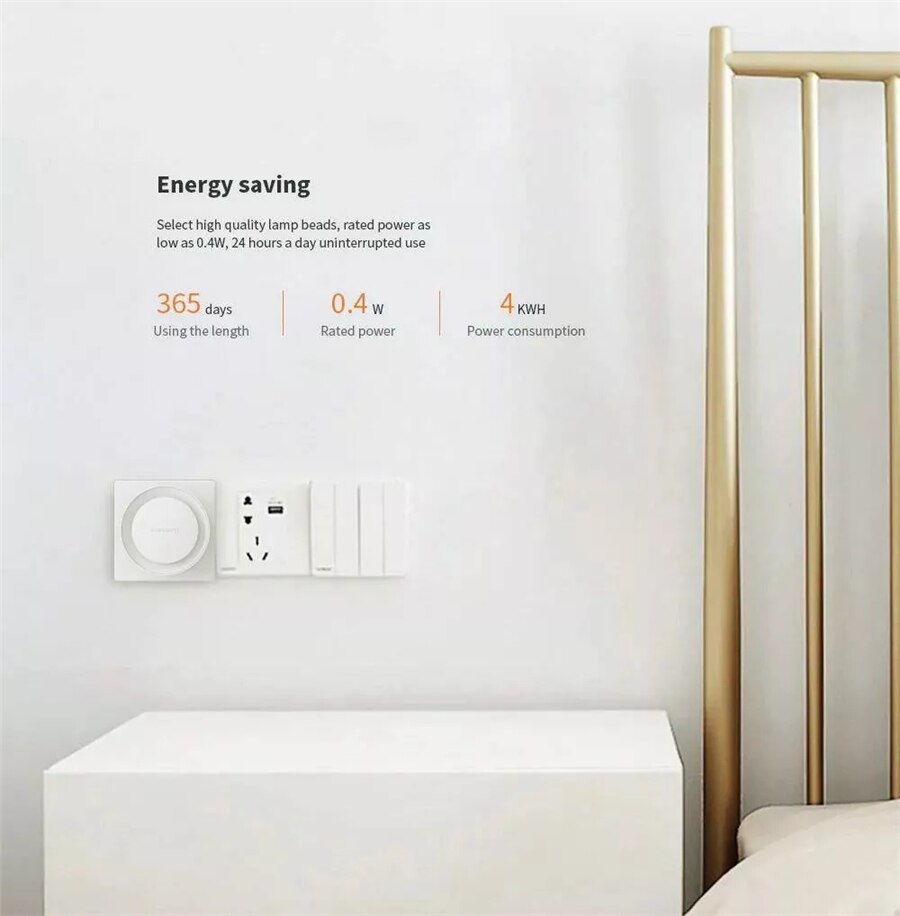 Global version Yeelight Smart Night Light Plug-in Light Sensor Ultra-Low Power Consumption Corridor lamp For Xiaomi Smart home