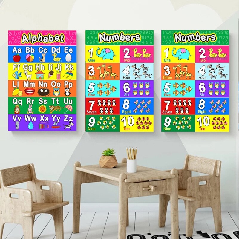 Laminated Preschool Poster for Toddlers and Kids 2 Pieces Full Alphabet Posters Number 1-10 for Nursery Classroom