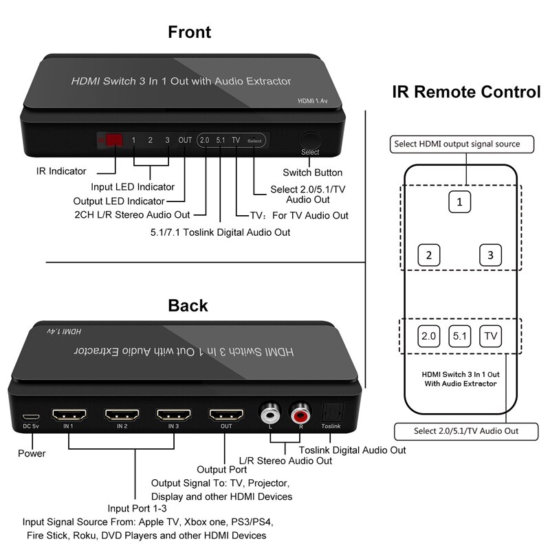 HDMI-Compatible Audio Three-In-One 4K Audio Splitter HDMI Switcher Three-in and One-Out with Audio Separation