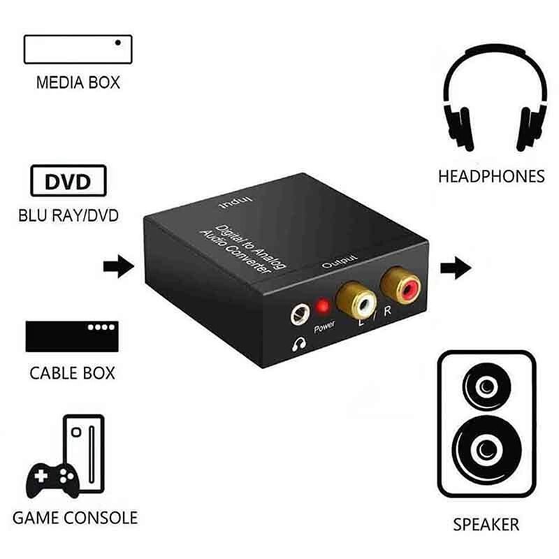 3.5Mm Jack Coaxiale Optische Vezel Digitaal Naar Analoog Audio Aux Rca L / R Converter Spdif Digitale Audio Decoder versterker Portable: Default Title