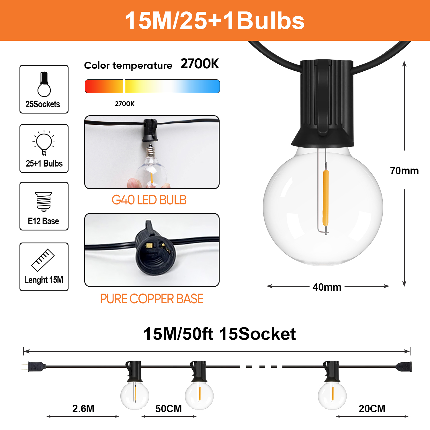 Waterdichte G40 Lichtslingers Onbreekbaar Plastic E12 1W Lampen Buitenslinger EU US Plug Aansluitbaar Verjaardag Tuindecoratie: green / ons aansluiten