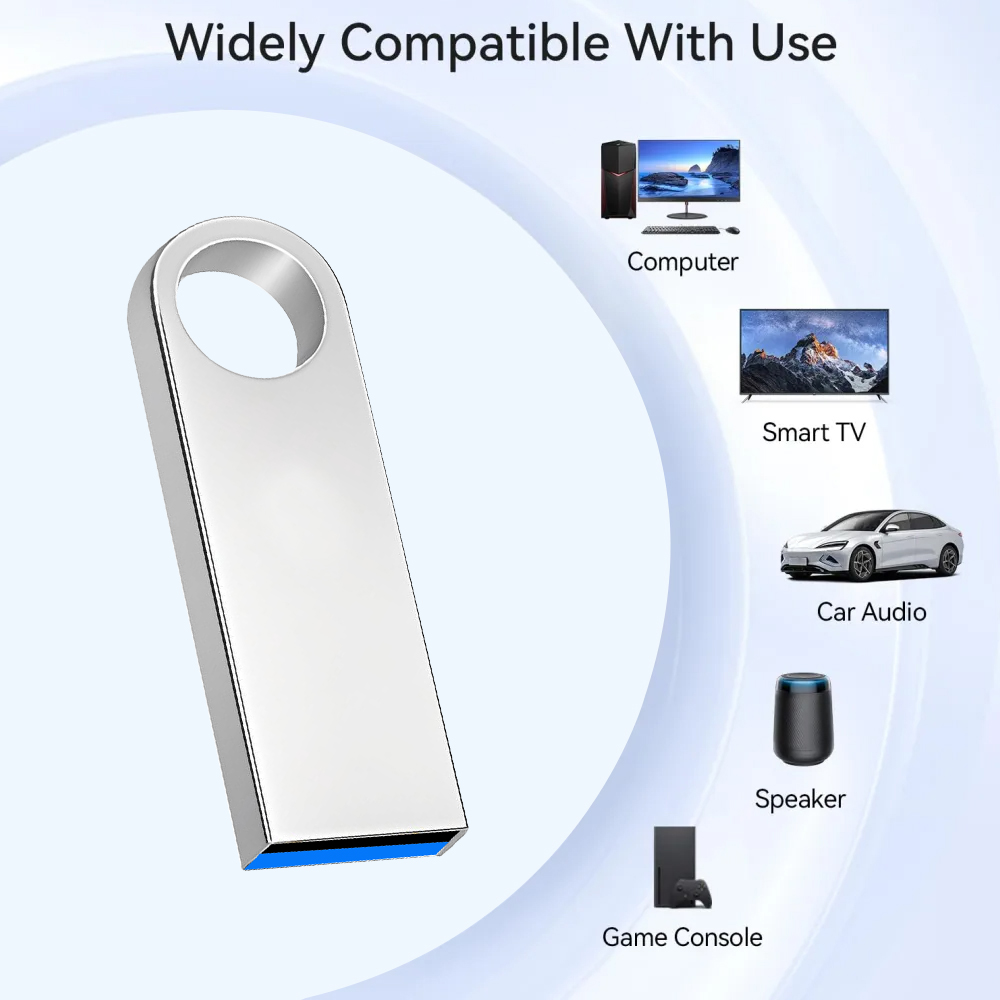 Metal USB 3.0 Flash Drive 128gb 16GB 8GB Flash Disk Pendrive 32gb 64gb USB Flash USB Disk Memory Stick U Disk Gif