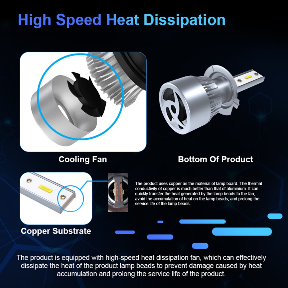 1 Paar Utility H1 Led Koplamp Lamp 60W 9-36V 6000LM Led Dimlicht geïntegreerde Mistlamp