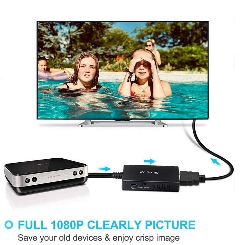 Rca Naar Hdmi-Compatibele Converter Uit Te Breiden Kabel Splitter Dvd-Speler Naar 1080P Hdtv Projector Monitor Draad Adapter Palntscsecam