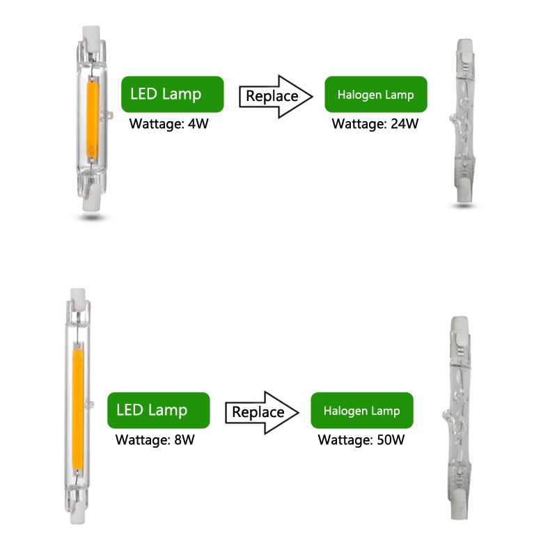 LED R7S Glazen Buis COB Lamp 78mm 4W 118mm 8W R7S Corn Lamp J78 J118 Vervangen halogeen Licht 15W 30W AC 220V 230V Lampadas