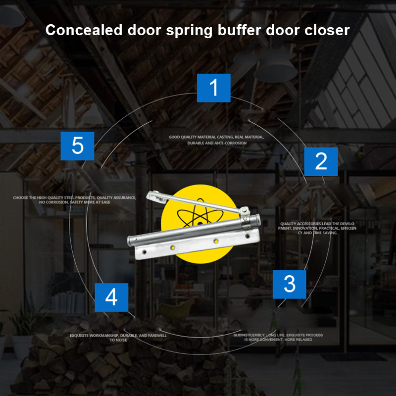 Automatic Door Closer Stainless Steel Spring Buffe... – Vicedeal