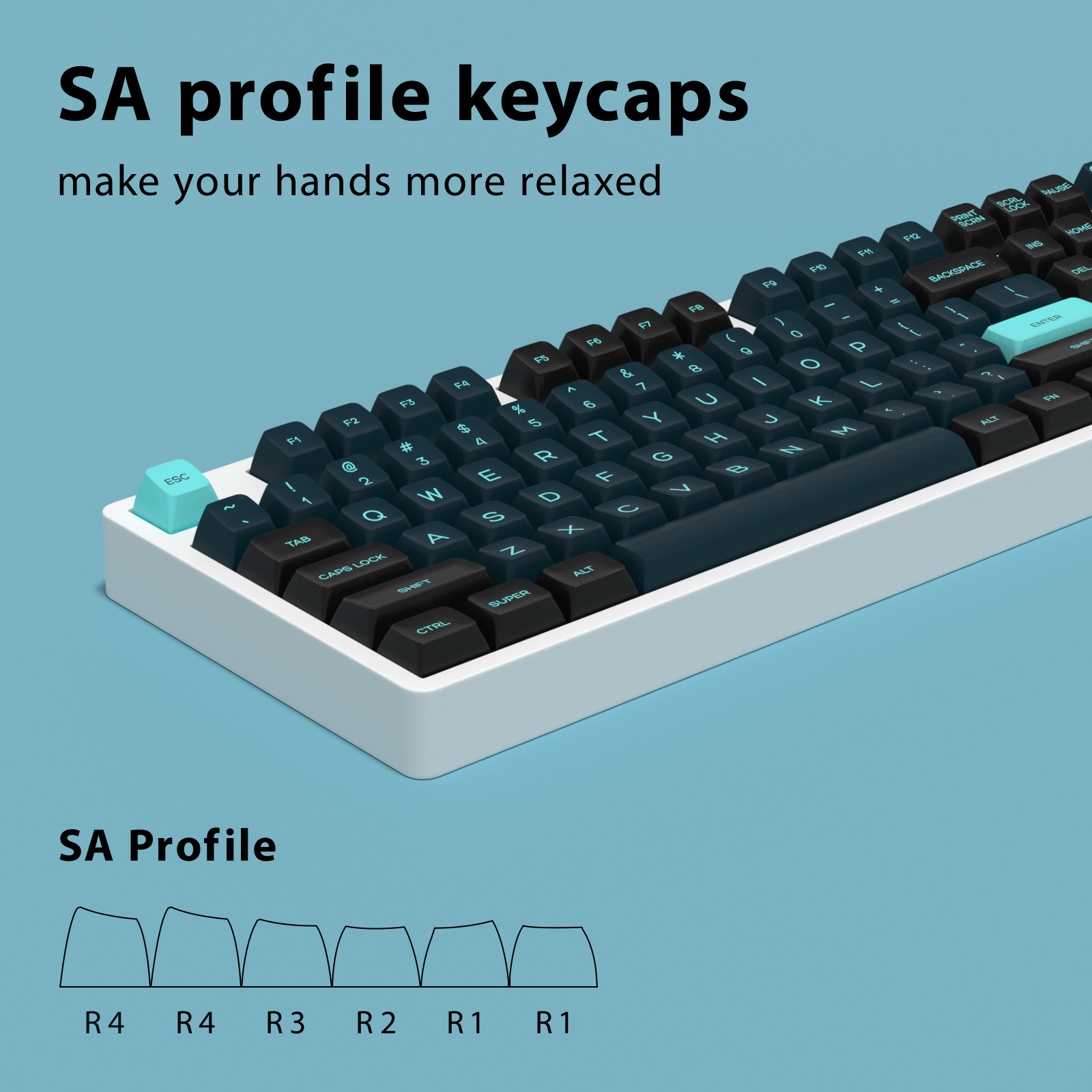 KBDiy Double Shot PBT GMK Monster Keycaps Custom for Mechanical Keyboard SA Profile Keycap Set ISO DIY 161 Keys 7U Space Bar