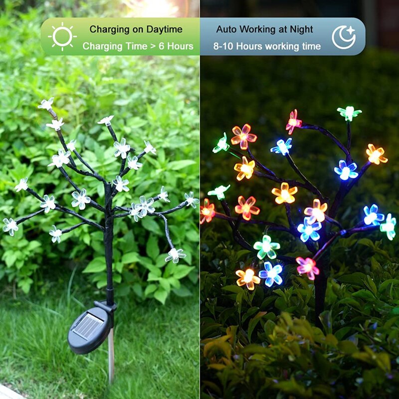 2 Pack Solar Garten Licht Ich bin Freien 20 LED K... Grandado