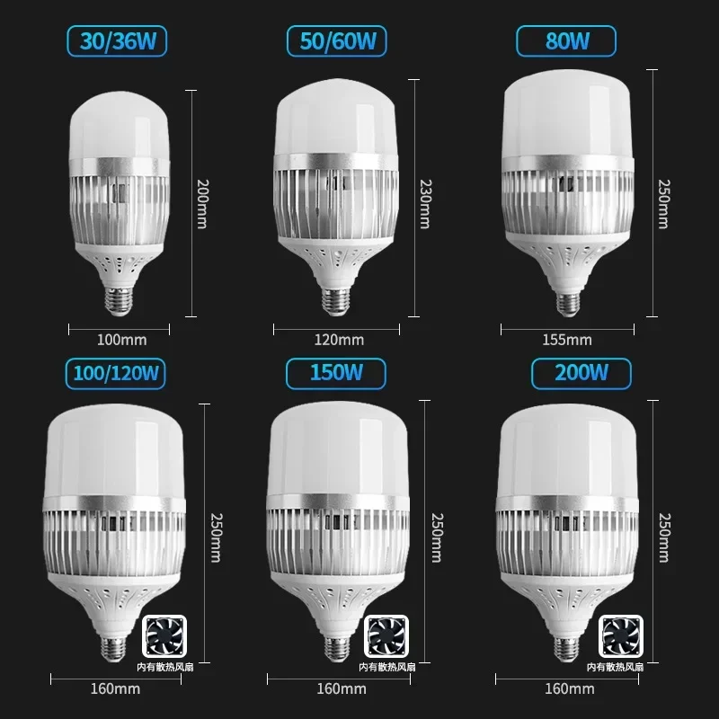 Workshop LED Lamp High Power Spaarlamp Super Heldere E27 Lamp E40 Schroef 50W 100W 150W Led lamp