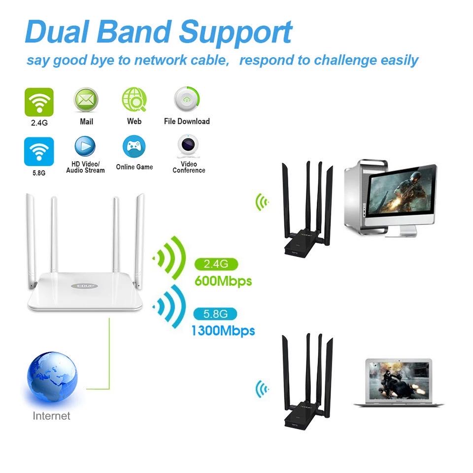EDUP USB 3.0 WIFI Adapter Dual Band 2.4G/5GhzWireless WIFI USB Network Card Receiver 4*6dBi Antennas Converter Desktop