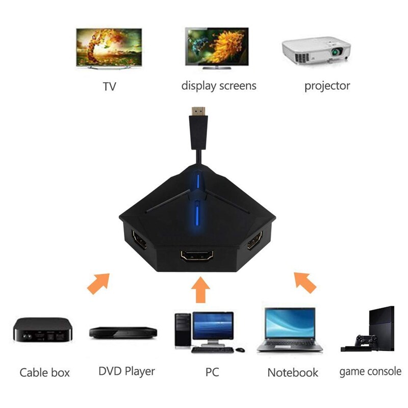 HDMI Switcher 4K Bi-Direction 2.0 HDMI Switch Adapter 3 in 1 Out Converter for PS4//4K TV Box HDMI Splitter