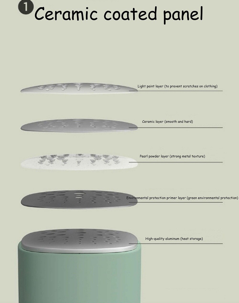 Handheld ironing machine big steam iron household small mini portable ironing machine