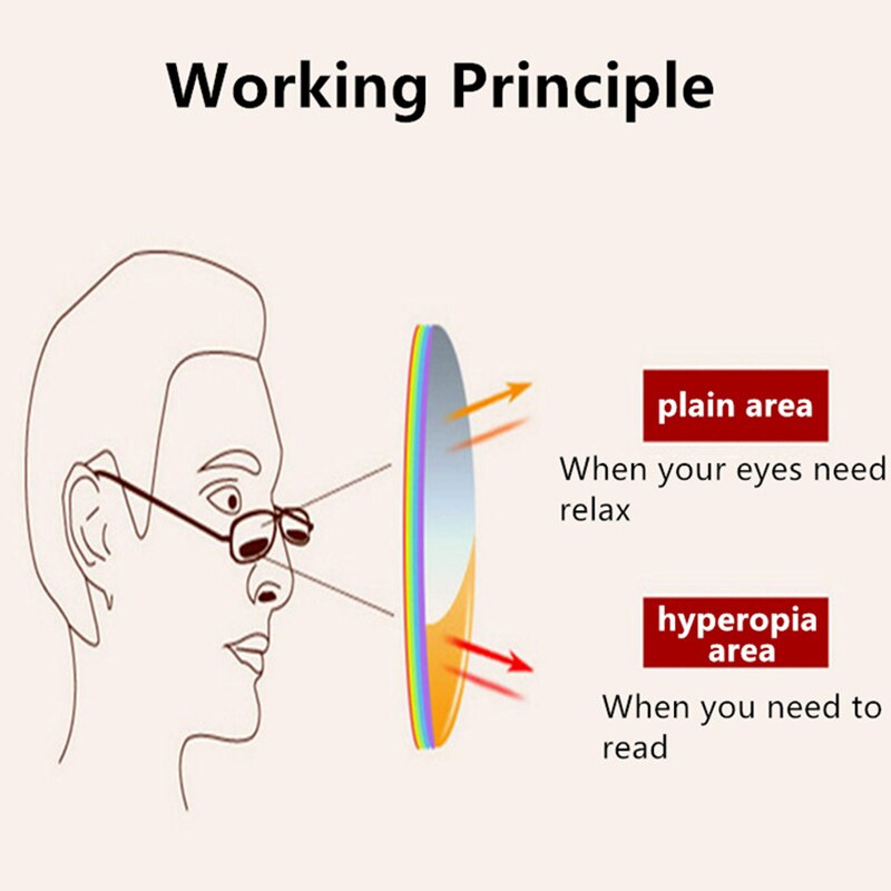 Trendy Rimless Bifocal Reading Glasses Men Women Near and Far Anti Blue Light Diamond Cutting Presbyopic Glasses gold