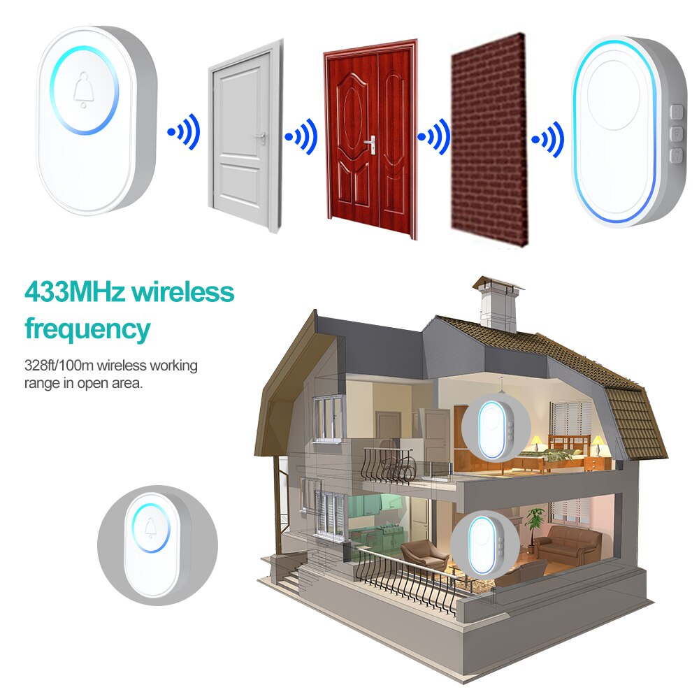 Wireless Doorbell Welcome bell Home Chime Door bell Alarm 32 Songs Smart Doorbell 433MHz doorbell ring Waterproof Button