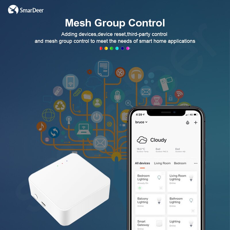Smardeer tuya wireless smart gateway hub, unterstützt 2.4g wlan/bluetooth-geräte , 5.0/ zigbee-geräte 3.0 sprachsteuerung mit alexa