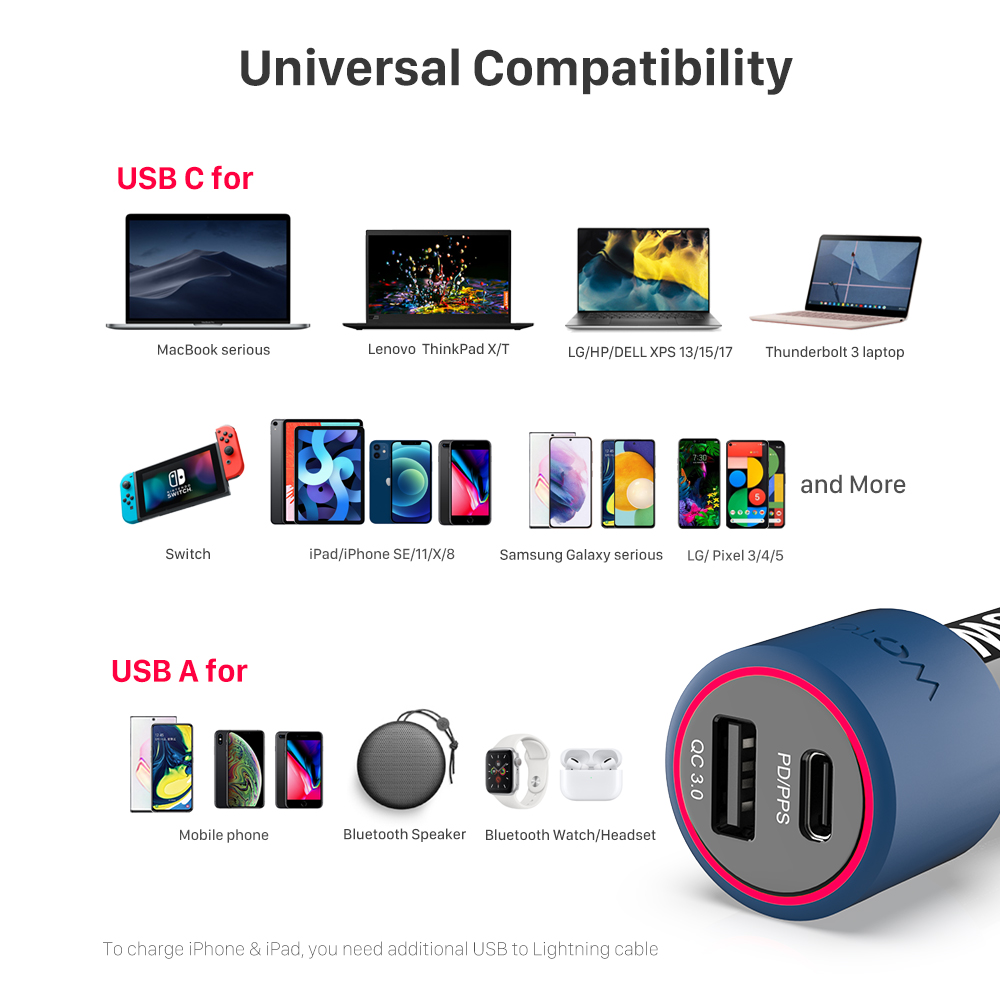 Ładowarka samochodowa 83W,1Port USB C PPS/PD 65W/45W/30W/25W/18W,1Port QC3.0/AFC szybki robić laptopa typu C ThinkPad joga XPS HP LG iPhone 13