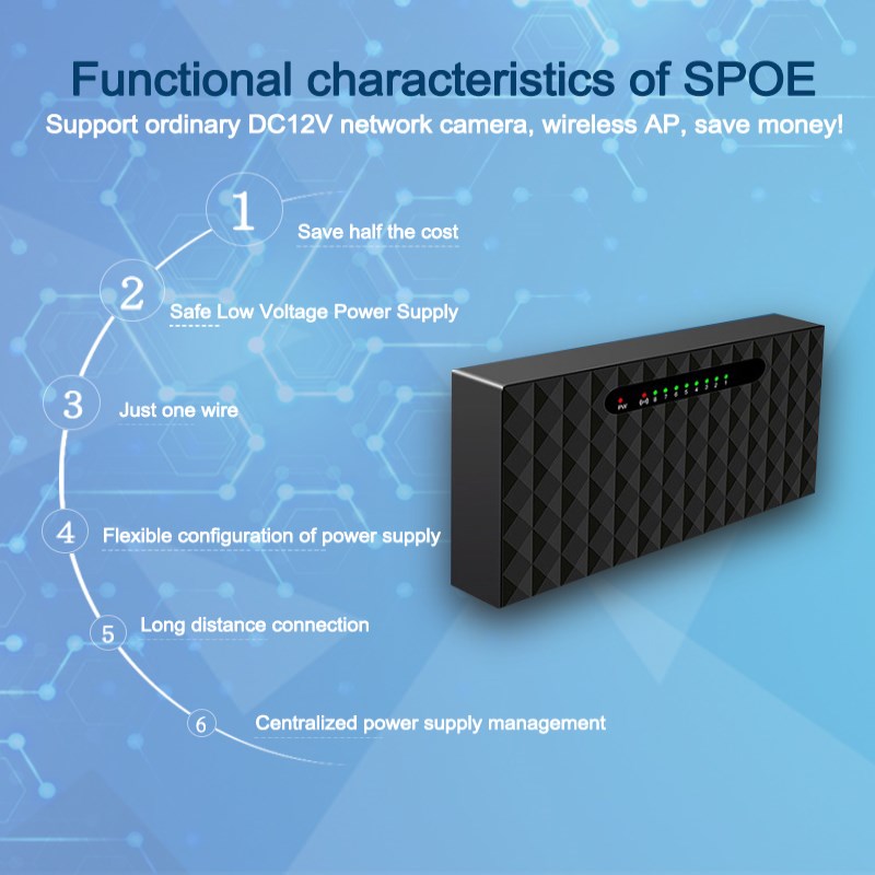 8 Port SPOE Switch Ethernet with 90W Power Adapter for Network IP Cameras Or Wireless AP/ 6 PoE Splitter suitable for CCTV 250M