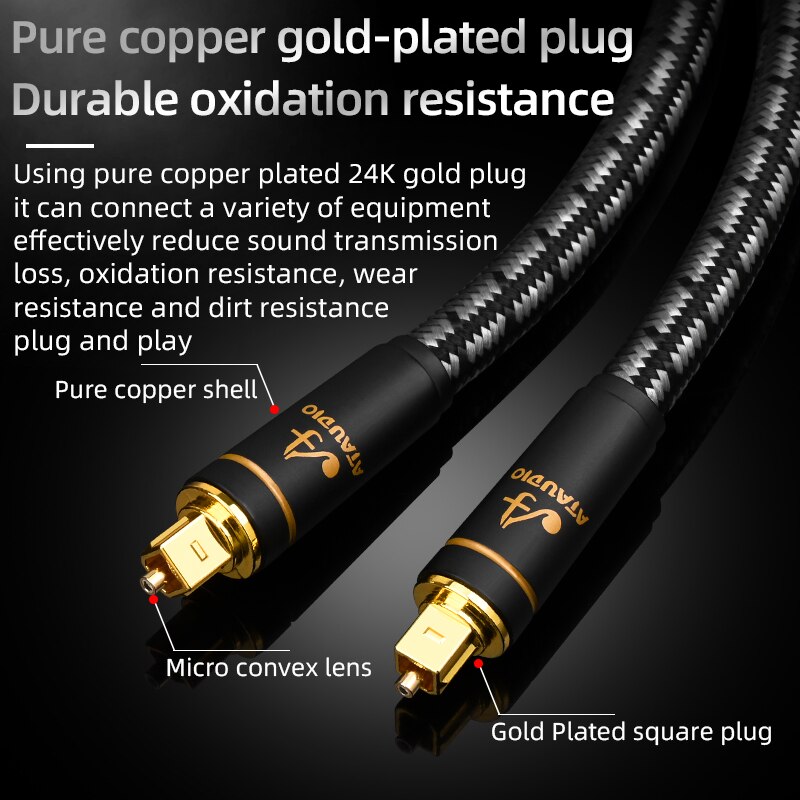 Hifi Optical Fiber Cable Digital Audio Wire Audiophile HIFI DTS Dolby 5.1 7.1