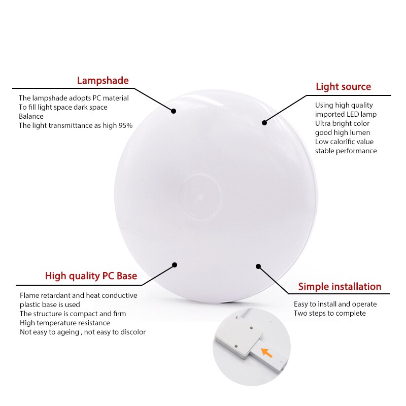 Led Plafondlamp 6W 9W 13W 18W 24W 36W 48W Led-paneel Lamp Ac 85-265V Down Light Opbouw Moderne Lamp Voor Badkamer Lampen