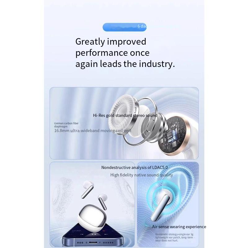 Bluetooth-oortelefoon 2025, ZGB-021 draadloze semi-in-ear ruisonderdrukking, ultralange batterijduur, hoge batterijduur