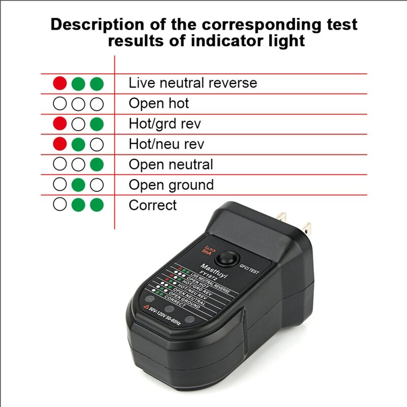 Socket Tester Outlet Receptacle Tester Open Ground Open Open Neutral &amp; Ground Reverse &amp; Neutral Rever