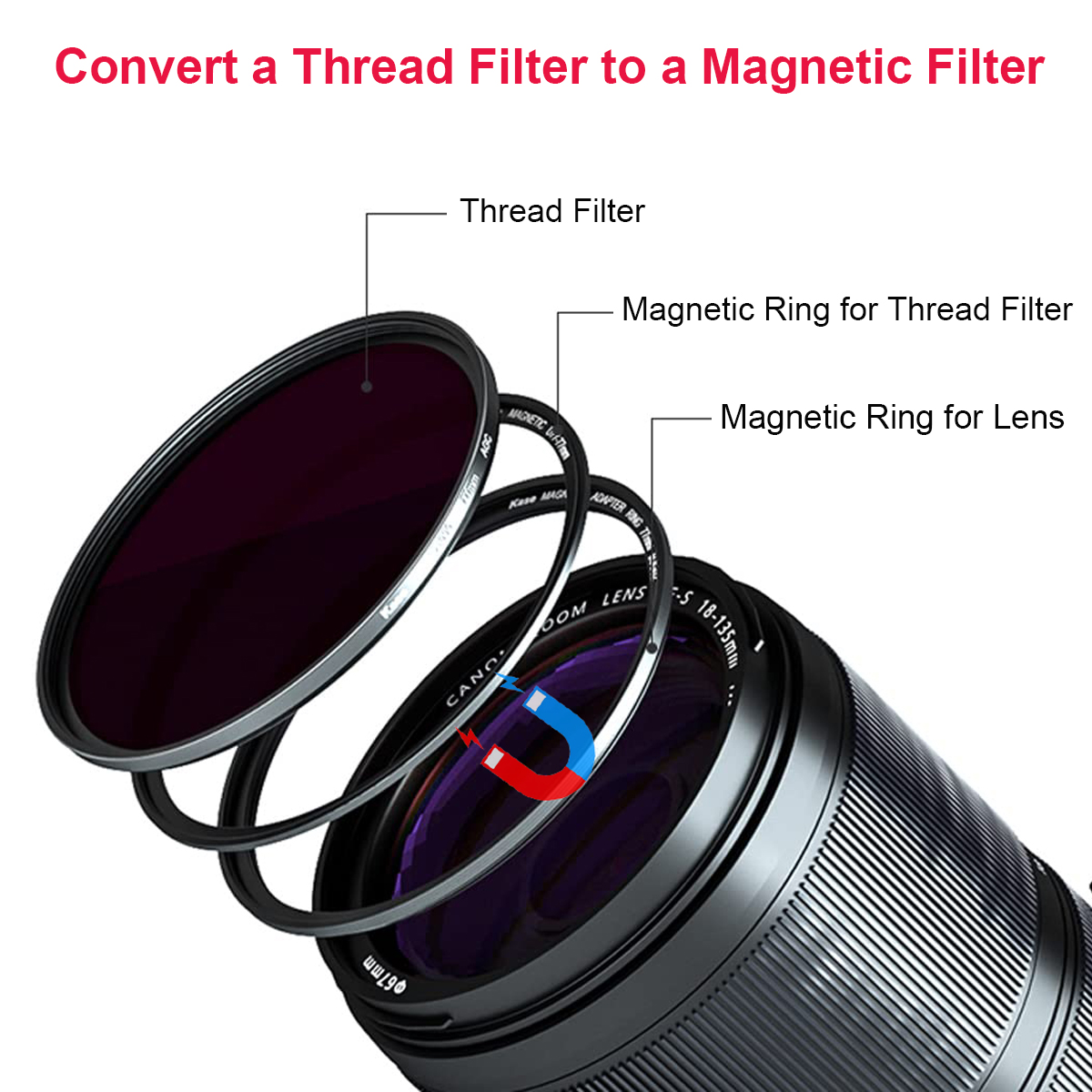 Kase Kit de anillo adaptador de filtro y lente magnética: convierte filtro atornillado de rosca al filtro magnético 49/52/58/72/77/82/95 mm