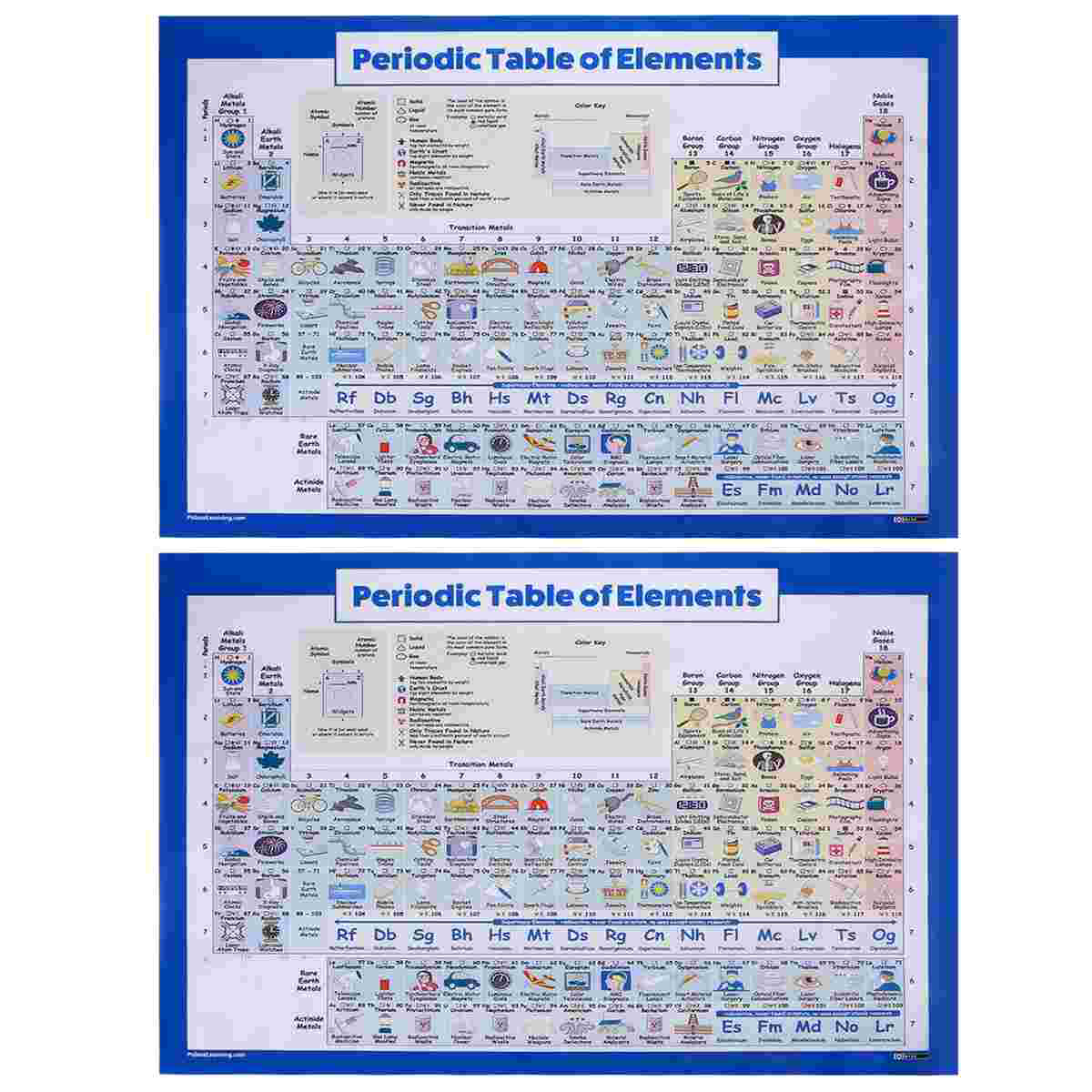 1pc Periodic Table of Elements Poster 40x60cm Education Wall Sticker Chemistry Chart