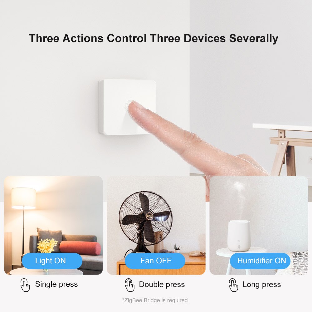 Sonoff snzb -01 zigbee trådløs minikontakt meddelelse om lavt batteri på e-welink app fungerer med ifttt til smart hjemmeautomatisering