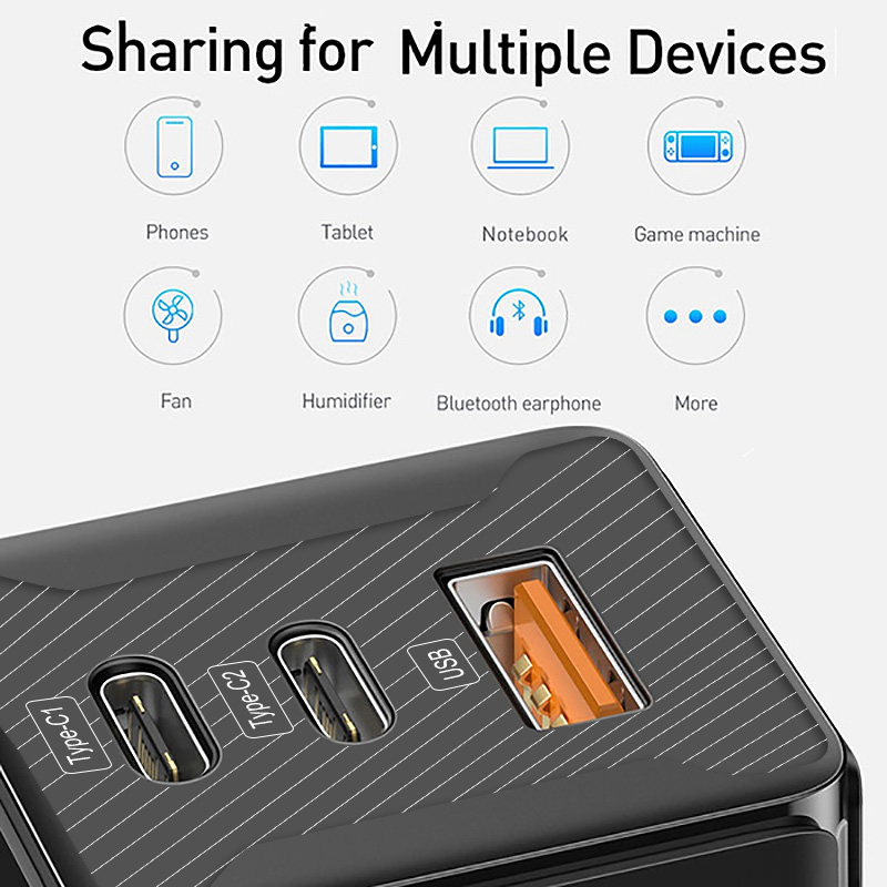 Ładowarka USB 65W szybkie ładowanie 4.0 3.0 QC4.0 QC PD3.0 PD USB-C typ C szybka ładowarka USB dla iPhone 12 Pro Samsung Macbook iPad