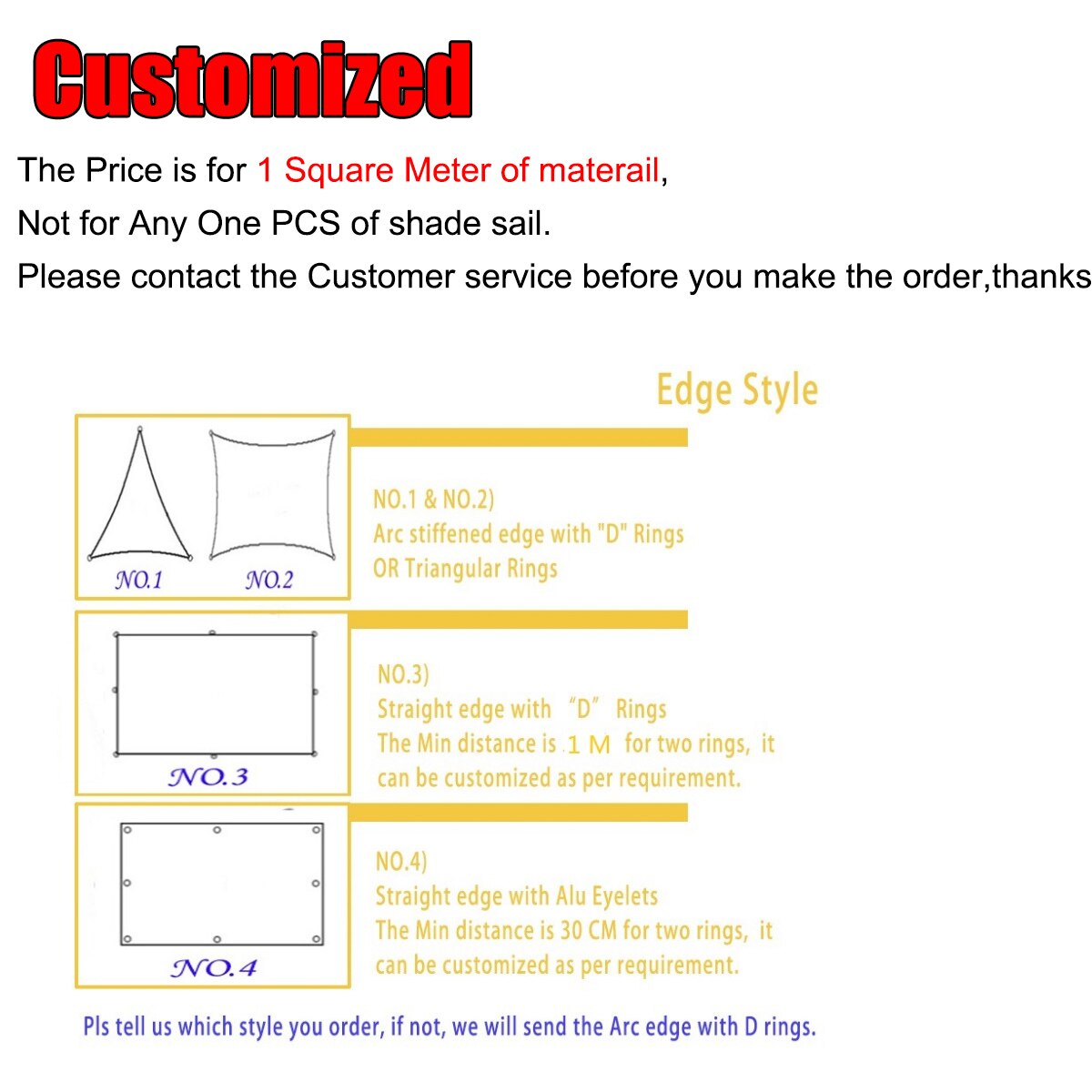 300D 8 sizes Regular Triangle Shade Sail Waterproof Polyester awning Sky blue Sun Outdoor Sun Shelter garden Camping Canopy shed: 1 Square Meter