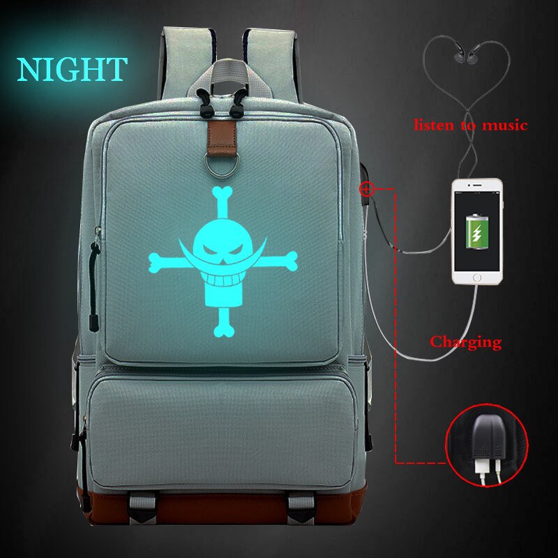 Mochila japonesa con estilo Anime de una pieza para estudiantes, morral de viaje de gran capacidad, bolsa de ordenador con carga Usb: 807U-0818-1-16