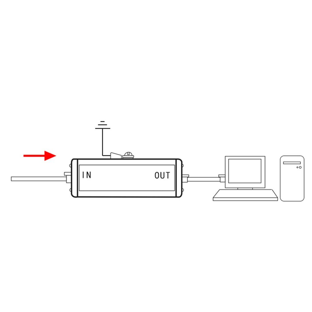 Network Lightning Protection Device Single-channel Lightning Arrester Protection Device Surge Protective Device YF-B1-MC