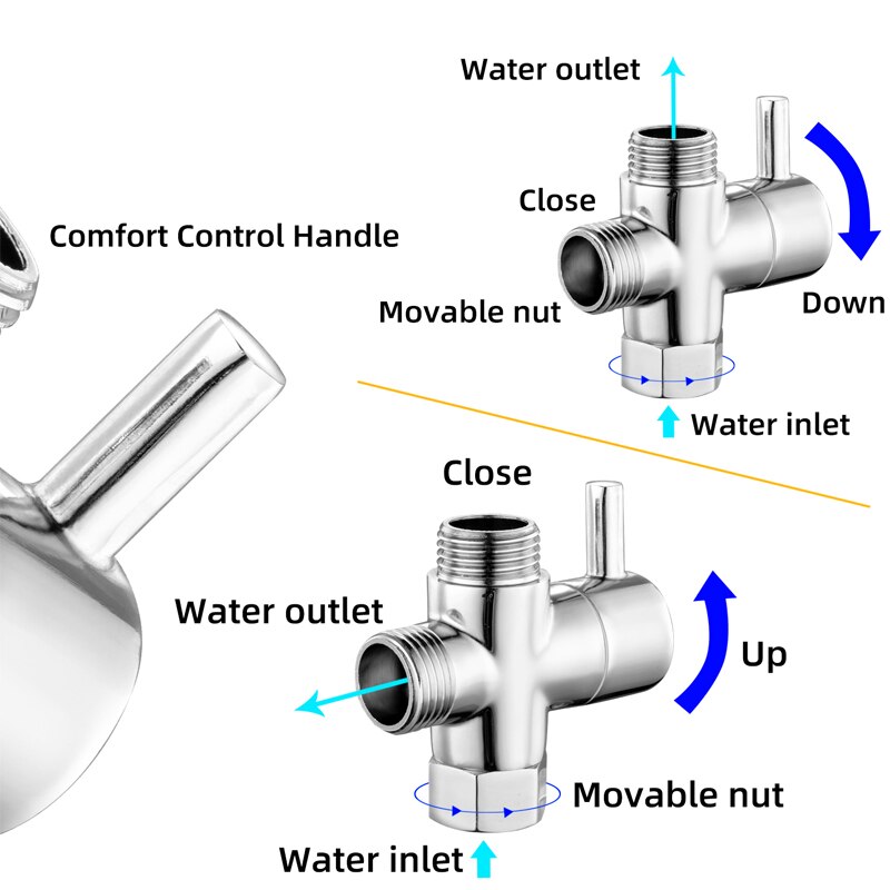 G1/2 Interface Douche Arm Omstelkraan Handdouche Hoofd En Vaste Sproeikop Chrome Moer Type Douche diverter Voor Douche
