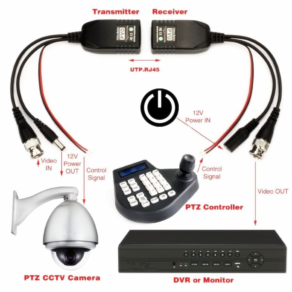 BNC to RJ45 CAT5 Video Power Balun with BNC Power Connector for CCTV PTZ