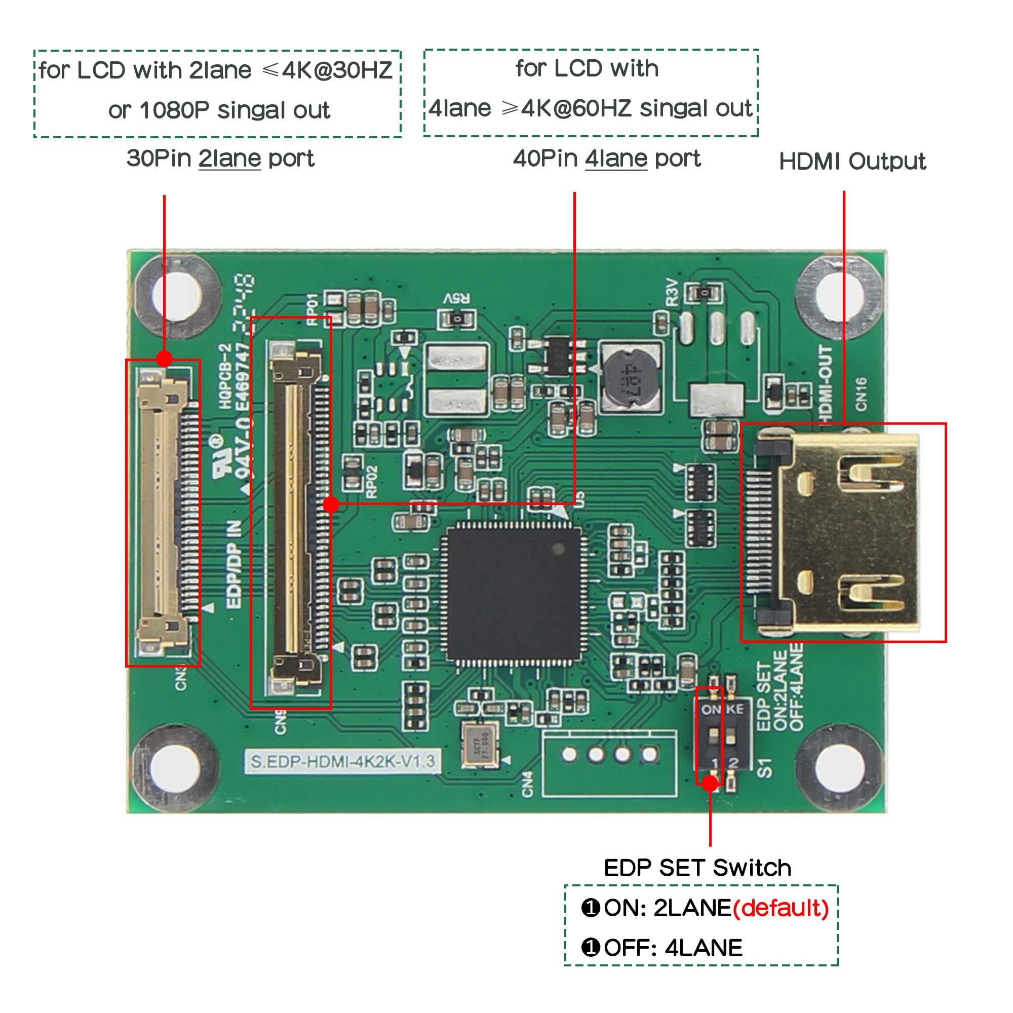 Geekbord EDP to HDMI Adapter Support FHD1080P UHD ... – Grandado