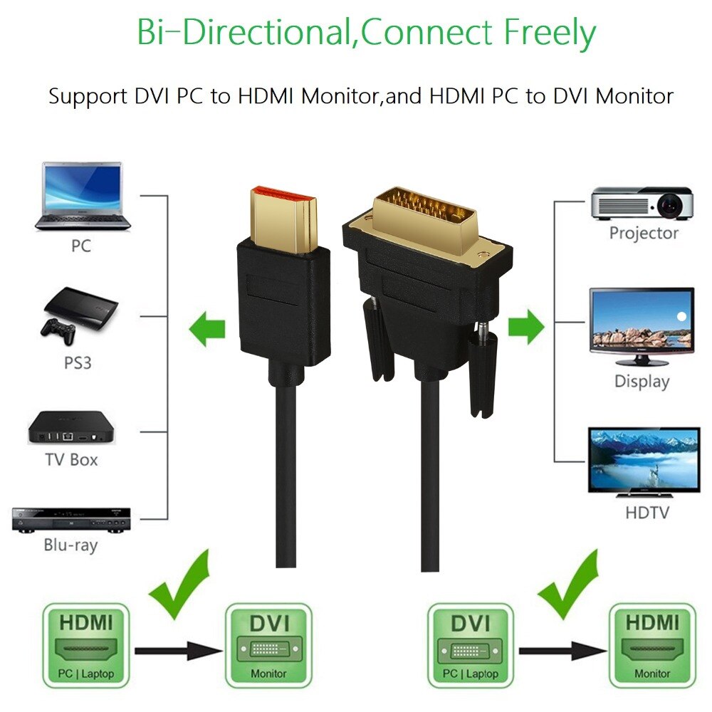 1m 1.5m 2m 3m 5m 10m hdmi para dvi DVI-D cabo 24 + 1 pinos adaptador cabos 1080p para lcd dvd hdtv xbox ps3 alta velocidade hdmi cabo
