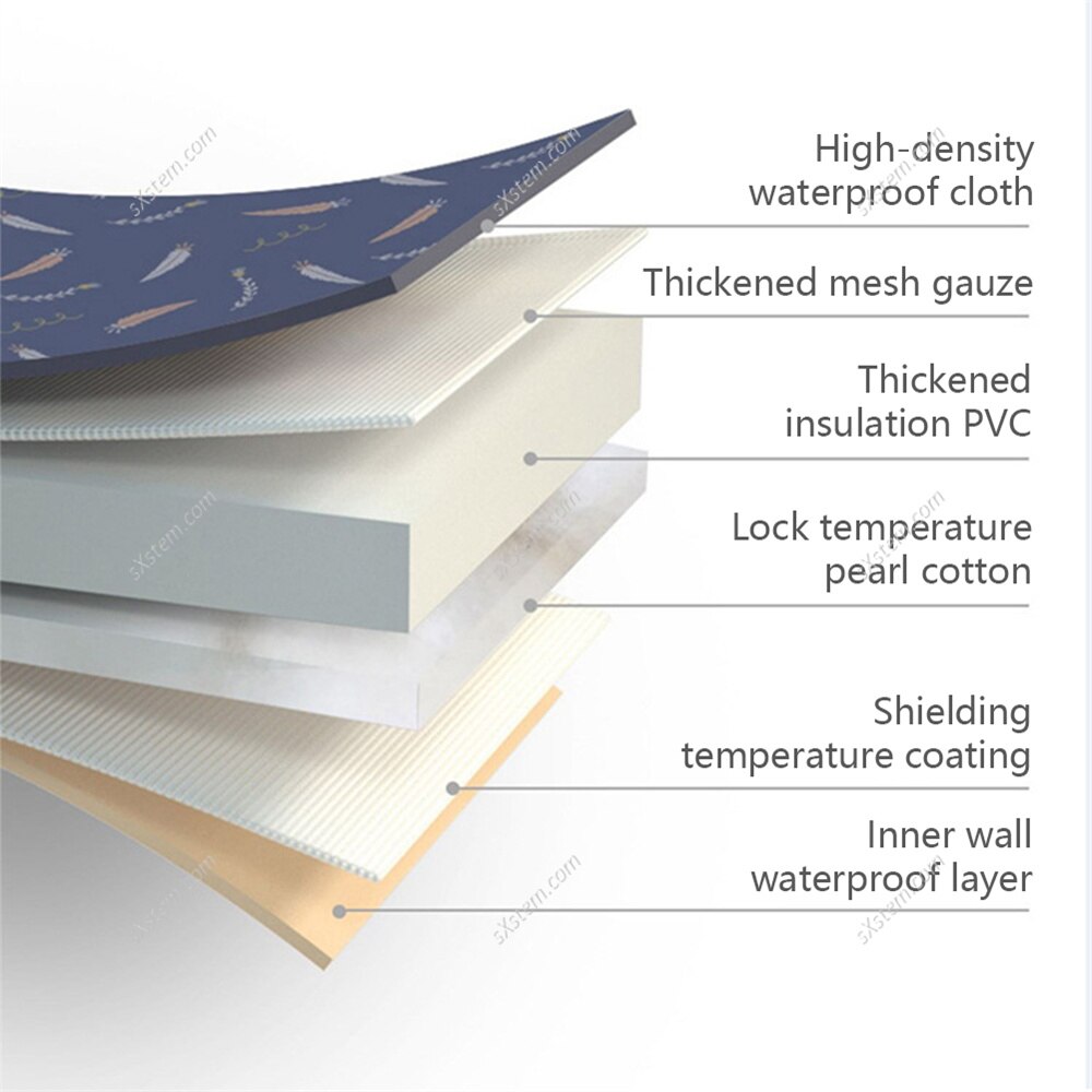 Unisex Portable Foldable PVC SPA Bathtub Freestanding Inflatable Bathtub for Adult , 29.5 Inch Deep Blue Bath Tub