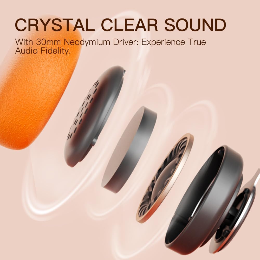 IKF Y3 On Ear Wired Retro Headphones 30mm Speaker HiFi Sound Take Pictures Trendy Pieces Throwback Lightweight