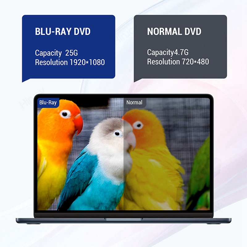 AAAEL-USB 3.0 rodzaj-C mnożenie zewnętrzny napęd optyczny Blu-promień CD/DVD/BD-//+RW odtwarzacz nagrywarka czytnik robić laptopa PC