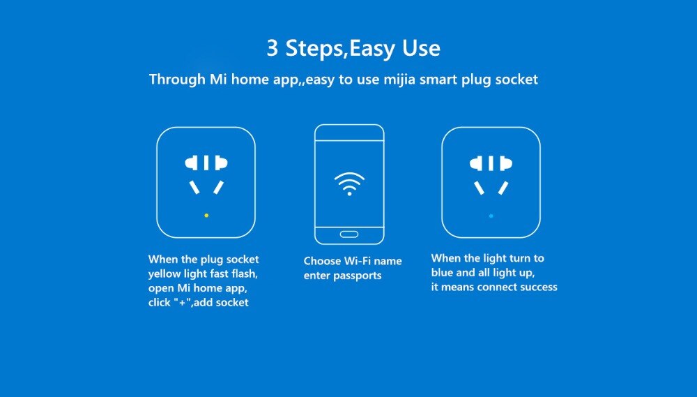 Xiaomi Original Mijia Smart Plug Socket Enhanced Dual USB Fast Charger ZigBee/Basic Socket USB Wireless WiFi Mi Home APP Control
