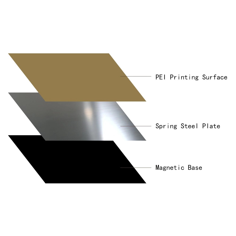 ENERGETIC Spring Steel Sheet Heat Bed Platform Applied Ultem(PEI) Build Plate +Magnetic Base For Artillery Genius 230x230mm