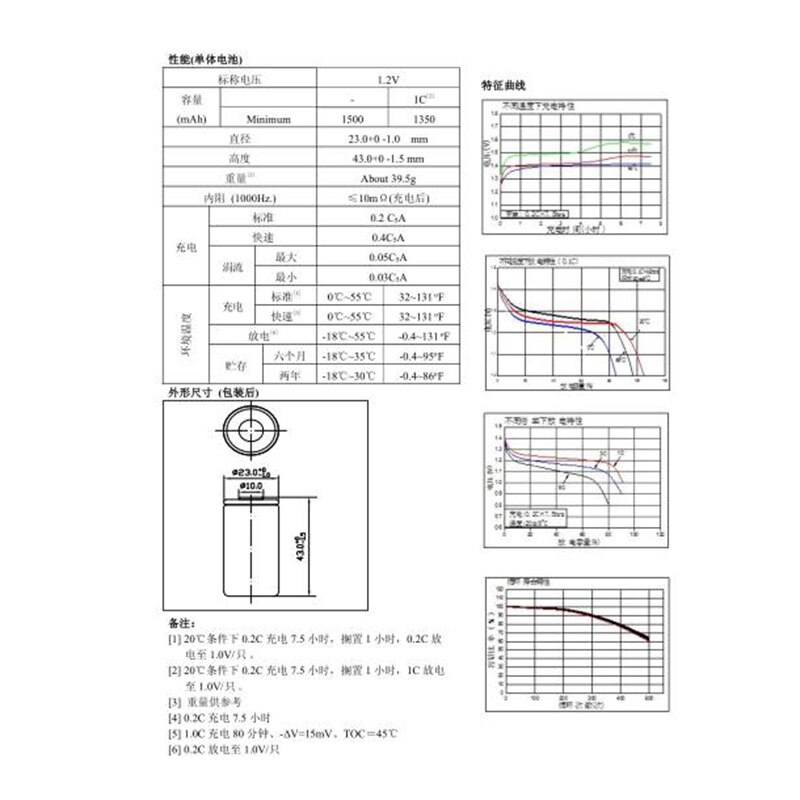 Sub-C Ni-CD SC1500mAh 10pcs SC1.5Ah Power Cell,rechargeable battery cell,power tool battery cell, discharge rate 10C-15C