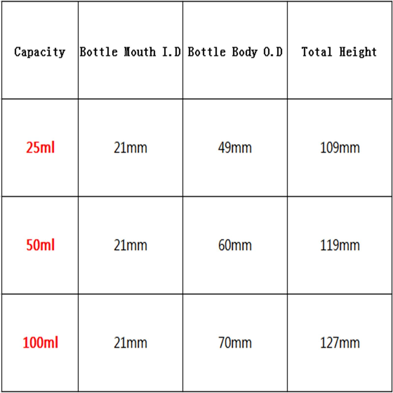 250ml PTFE Volumetric Flask High Temperature Resistance Laboratory Ware