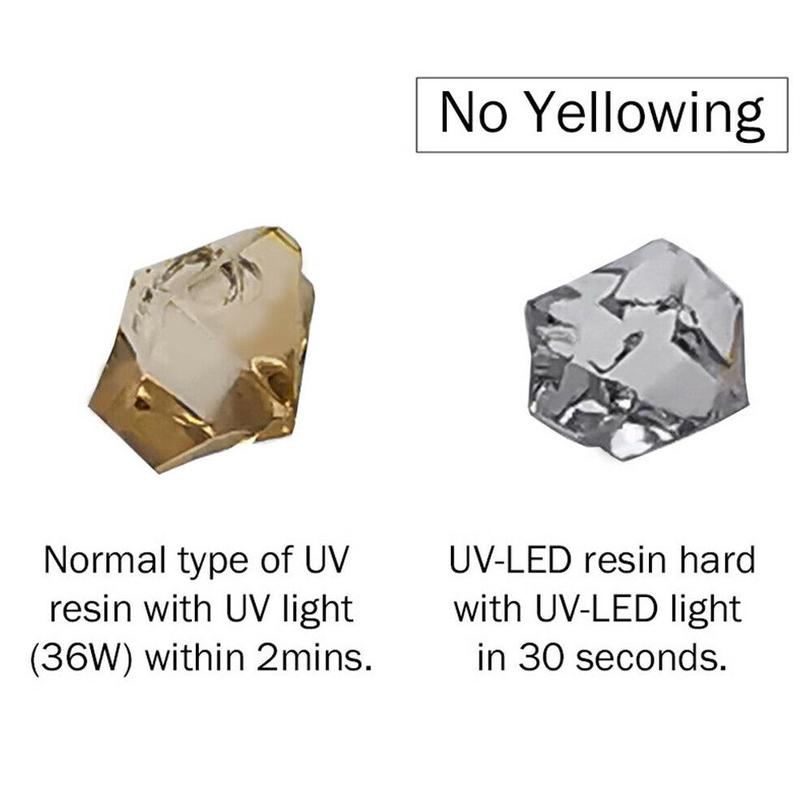 DIY Hard Jewelry Making UV Glue Rubber Thin Transparent Model Craft Resin Dipping UV Accessories Epoxy L1Y6