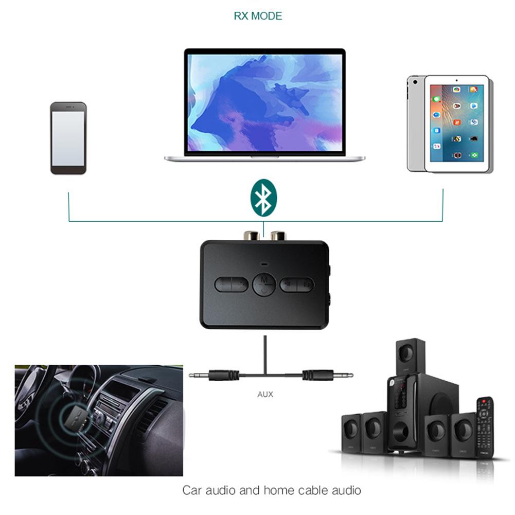 Bluetooth-compatible Transmitter Receiver 2-in-1 Transceiver Car Computer Tv Speaker Stereo Adapter