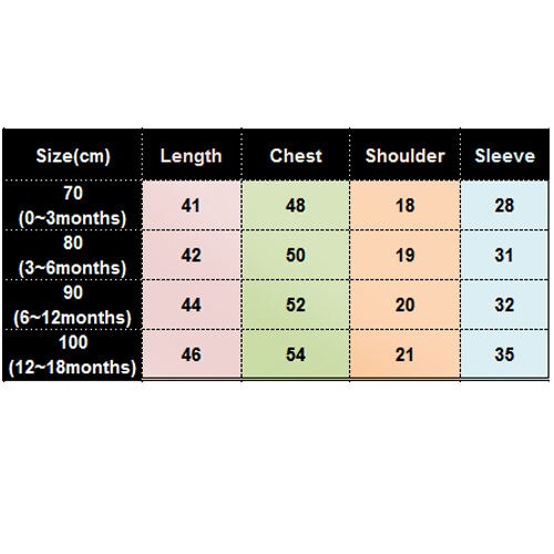 0-24M Newborn Baby Boys Girls Long Sleeve O-Neck Letter Bodysuits Playsuit Outfit Summer Sunsuit Baby Clothes