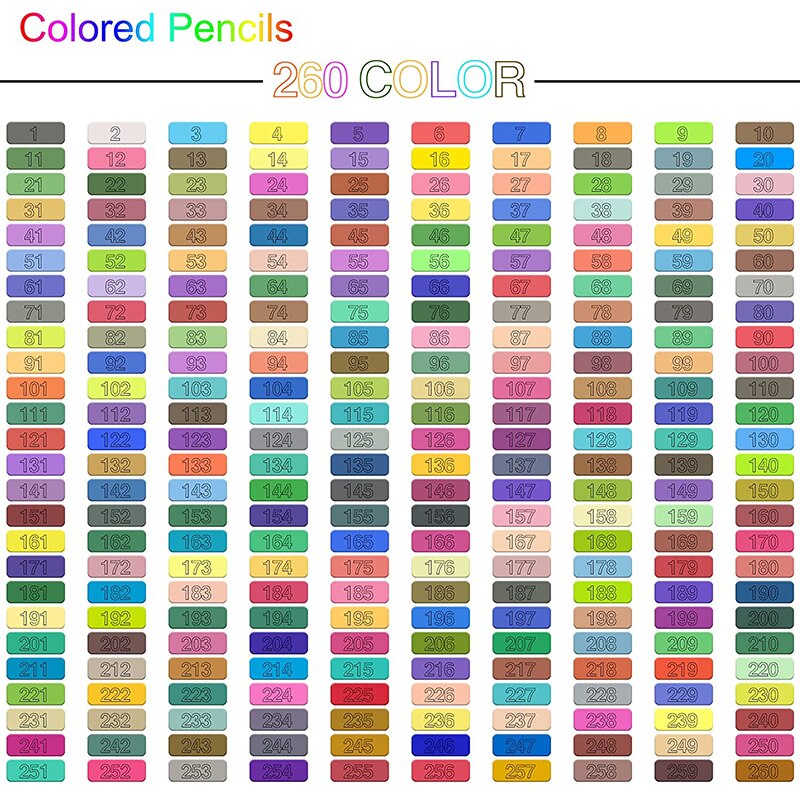 Brutfuner 12/48/72/120/160/180/260 Colors Oil Colored Pencils Set Drawing Sketch Colour Pencil For School Student Art Supplies