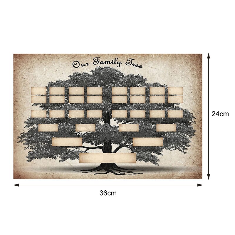 Slektstre diagram til å fylle  i 5/6/7 generasjon slektsforskning plakat blank utfyllbar aner diagram gq: D