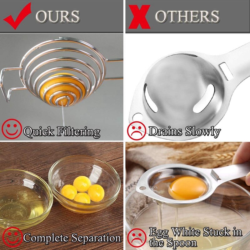 Egg Separator,Yolk White Separator Tool,Egg Yolk Separator Kitchen Tool White Yolk Filter Eggs Sieve Fun Egg Separators
