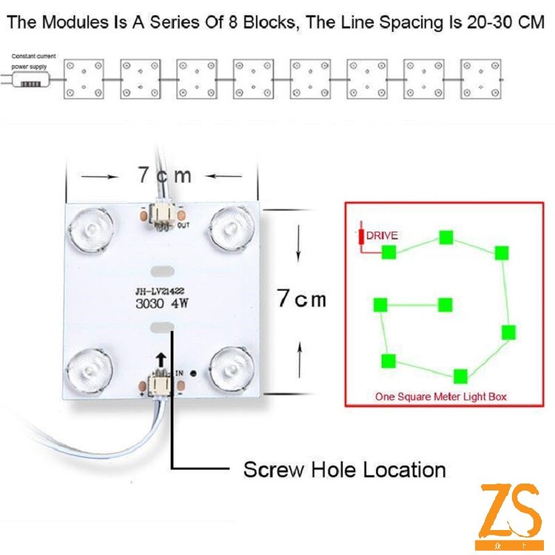 Zs 3030 Diffuse Reflectie Led Modules Lichten 11000K AC110V Gebruik Voor Vormige Reclame Lichtbak En Zachte Film Plafond